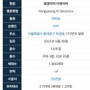 휘경26 | &lt;핫플아파트&gt; 휘경자이디센시아 아파트 과거 현재 미래 장단점 인근 아파트와 비교
