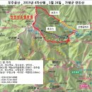 백둔리 마을회관 이미지