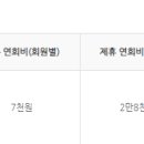 이지 스터디 라운지