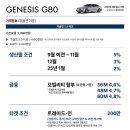 베터프라이스