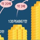 카페슈 이미지