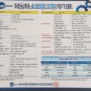 진석모터스 이미지