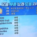 파랑새노래연습장 이미지
