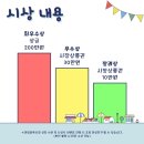 대림골목시장 이미지