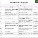 에스알기술(주)