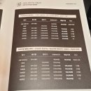 도안대로 | 건대다이어트 고민 끝 도안재수면다이어트 솔직 체험 후기