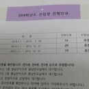 민백유치원 이미지