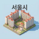 강남황금공인중개사사무소 | 강남 아파트 쉴 때 동대문구가 뛴다! 26년 5월 서울 부동산 키 맞추기 장세 분석