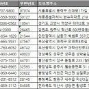 성당면 행정복지센터 이미지