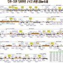 동해남부선, 일반열차에 무리없이 전철의 완급 결합은 가능할까요? 이미지