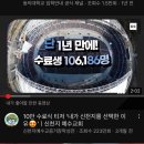 정은섭 | 지은씨의 “3월”-2