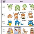 봉자