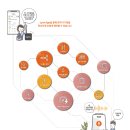 더홈공인중개사사무소 이미지