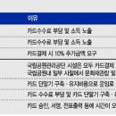 원성세탁소 이데일리