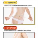 청담플러스의원 이미지