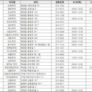 북삼정형외과의원 이미지