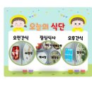 아이캐슬어린이집 놀이터 이미지