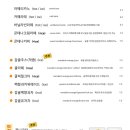 커피콘테나