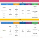 안덕생활체육관 주경기장 | 볼 만한 곳] 2026 제23회 안양스마T움축제 개최! 8/29~8/30 안양체육관 (AI·드론·자율주행 체험 총정리)