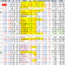 보원메디칼 이미지