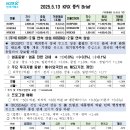 [25-05-13.화] 테마종목 및 리포트요약 정리