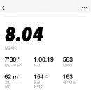 올드페리도넛시흥프리미엄