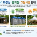 지에스(GS)25 의왕 대림점 네이버블로그