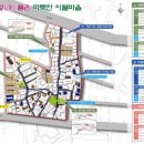 재생과 개발의 결합 모델 좌천, Re:New-UP 이미지