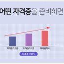회계법인나무 네이버블로그