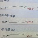 비피컴퍼니