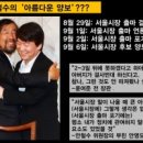 안철수, "文대통령 단일화 땐 간 빼줄 듯하더니…" 작심발언 이미지