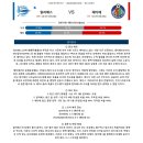 9월26일 라리가 스페인축구 알라베스 헤타페 패널분석 이미지