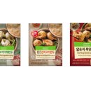 속보이는만두