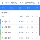 아픔제로한의원 이미지