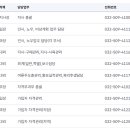 국민건강보험공단인천부평지사 이미지