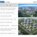서동탄역 더샵 파크시티 네이버블로그