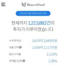 어니스트(honest) 이미지