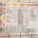 꿀먹은떡볶이 - 전주시 완산구 거마평로 189-27 | 꿀먹은떡볶이