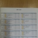 정선공인중개사사무소 이미지