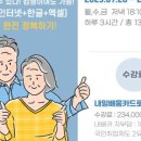 (시니어)컴퓨터왕초보 이미지