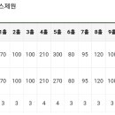 스포랜드