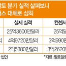 라미장 매경이코노미