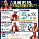 반도체 다음은 나! 일라이릴리! 헬스케어다!