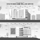 세림 건축사사무소 이미지