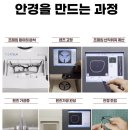 굿미소안경 | 안경사가 만든 블루라이트 차단 뿔테 안경 | 제미로디 투스티 안경