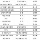 박은숙헤어 이미지