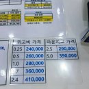 행복새약국 이미지