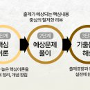 한국사능력검정 기본이론 이미지