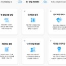 강남이용원 네이버블로그