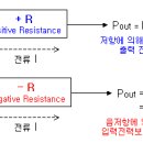부성에너지